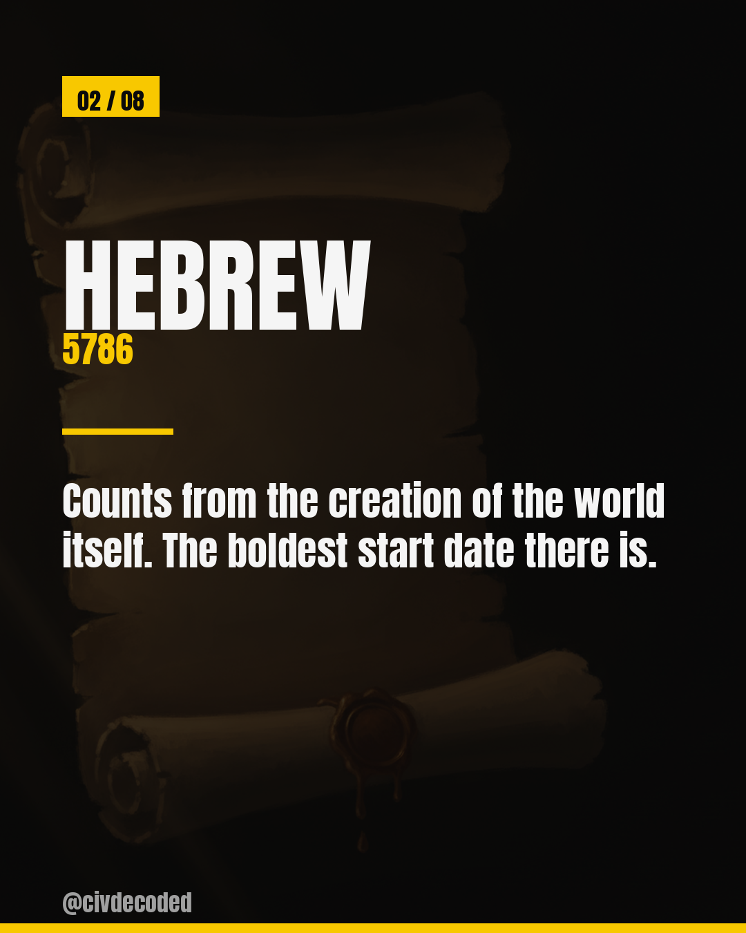 The Hebrew calendar