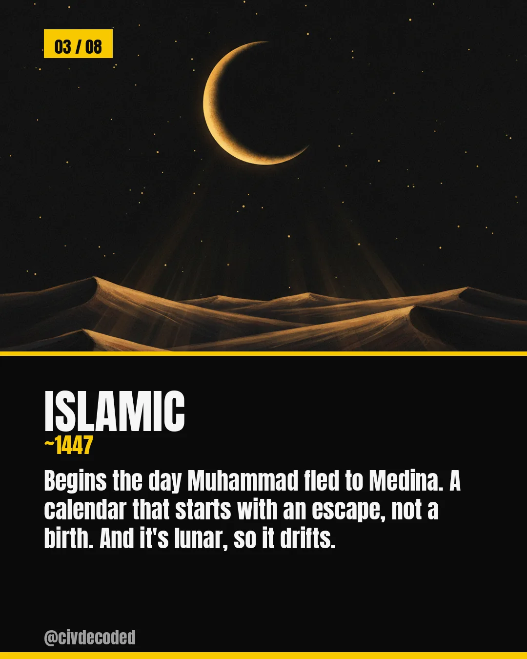 The Islamic (Hijri) calendar