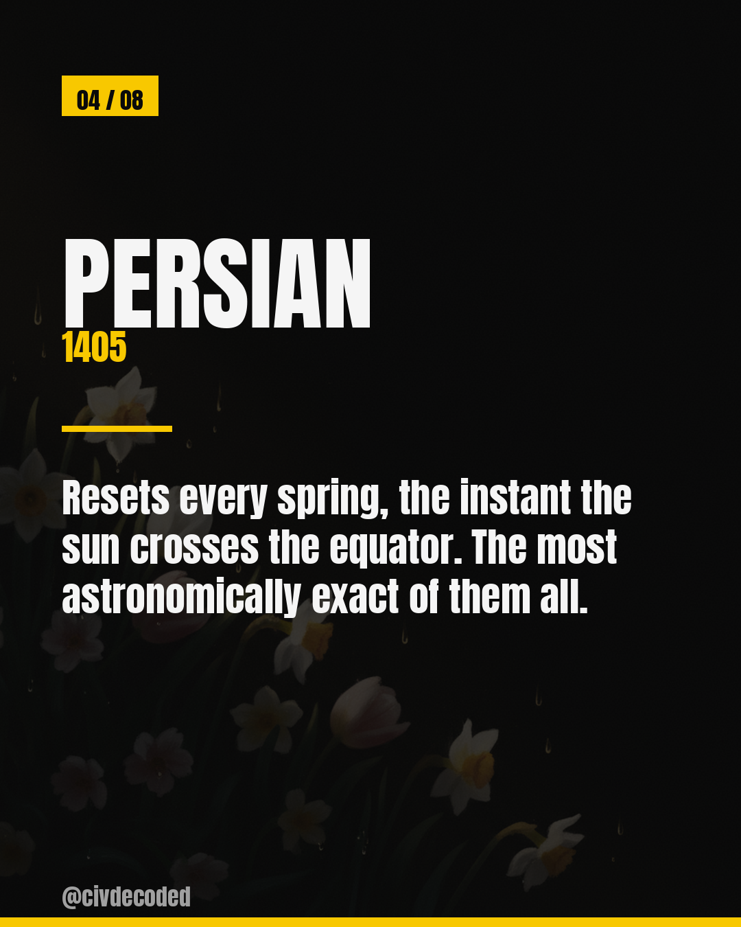The Persian (Solar Hijri) calendar