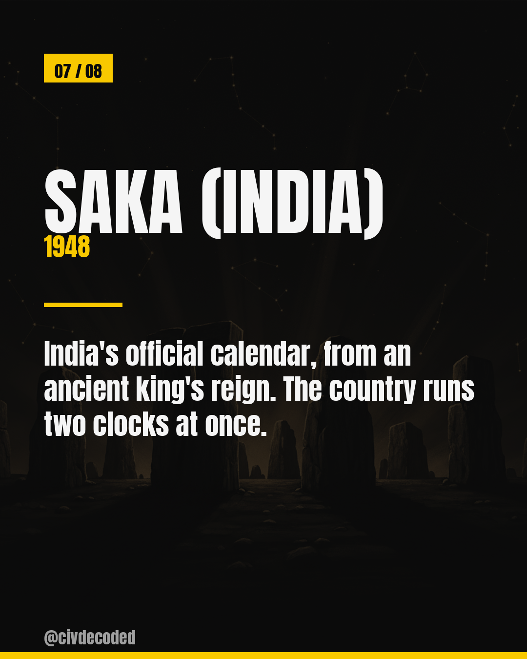 The Indian national (Saka) calendar