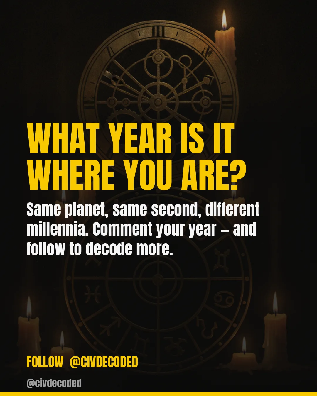 Follow CivDecoded for more history, decoded through data.